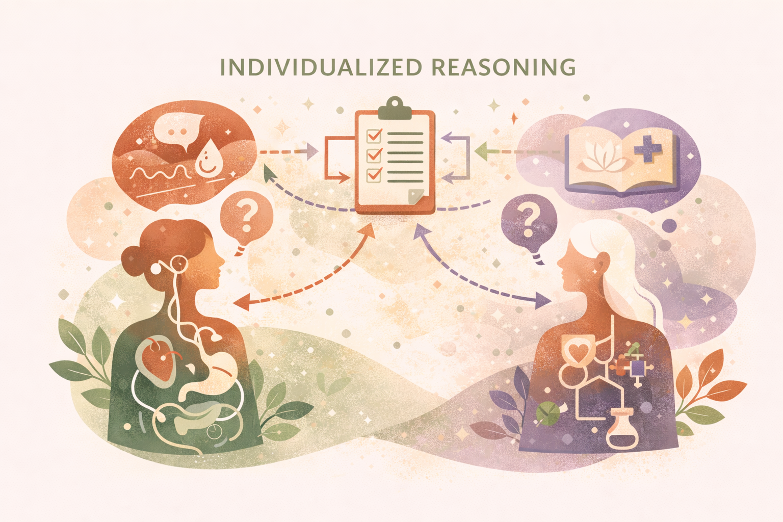 Individualized Reasoning